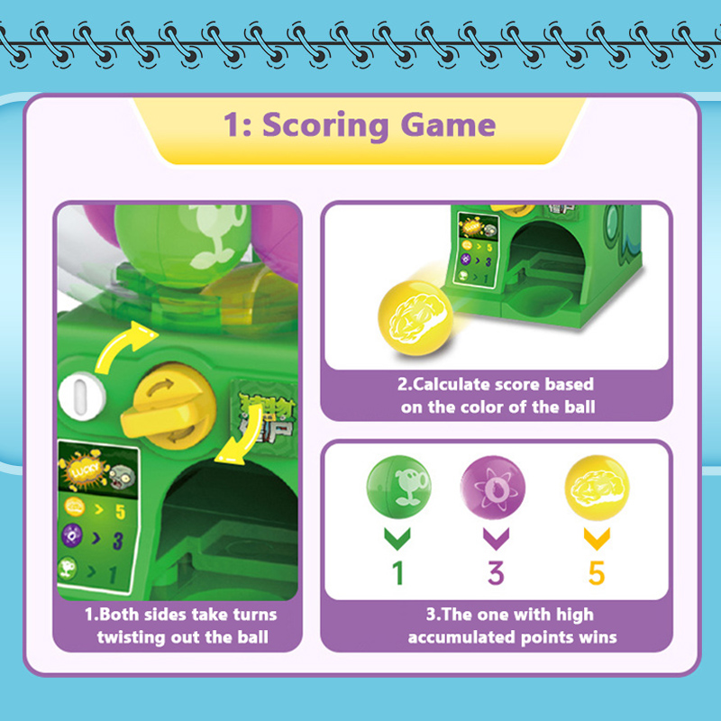 Original Plants vs. Zombies Mi – Plant Parent Yearly Bewertung und Preis
